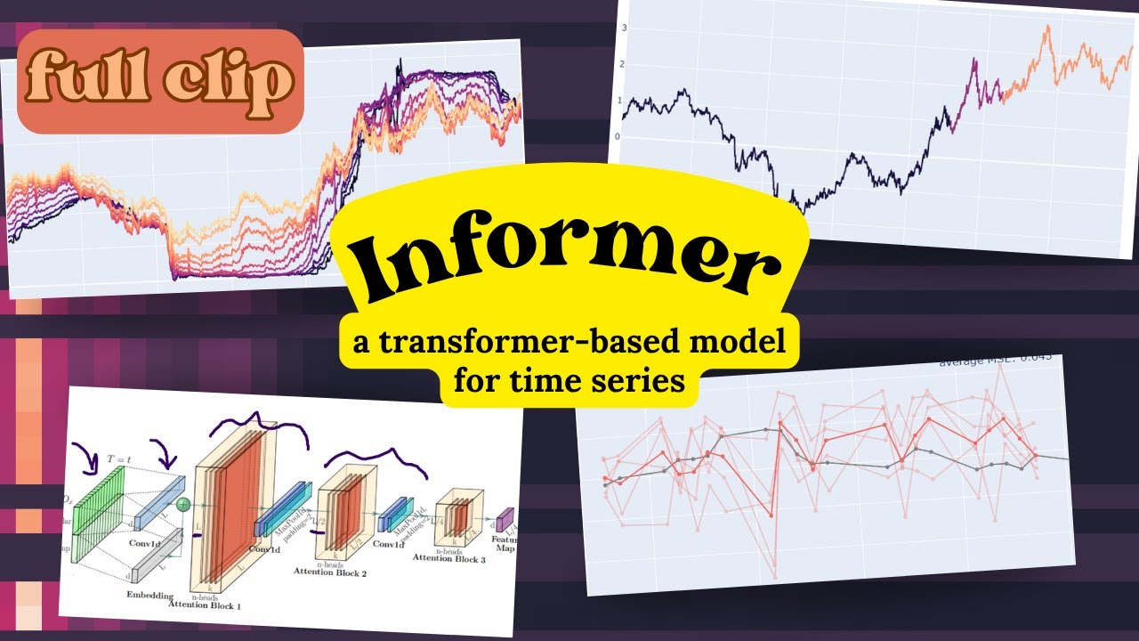 TIME SERIES FORECASTING | Predict bond yield with Informer (FULL)