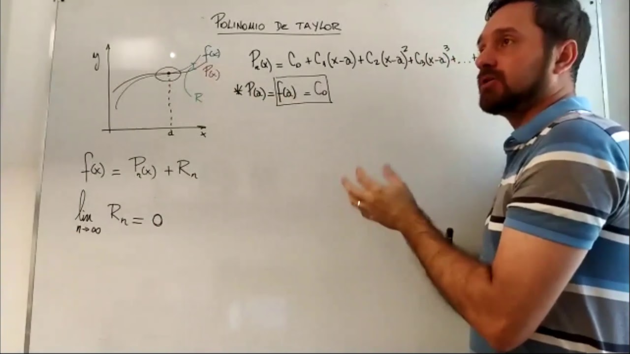 UTN - FRC - AM1 - Polinomio de Taylor