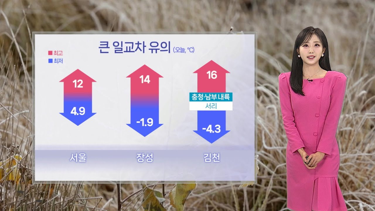 [날씨] 주말 눈비 없이 봄기운 물씬…큰 일교차 유의 / 연합뉴스TV (YonhapnewsTV)