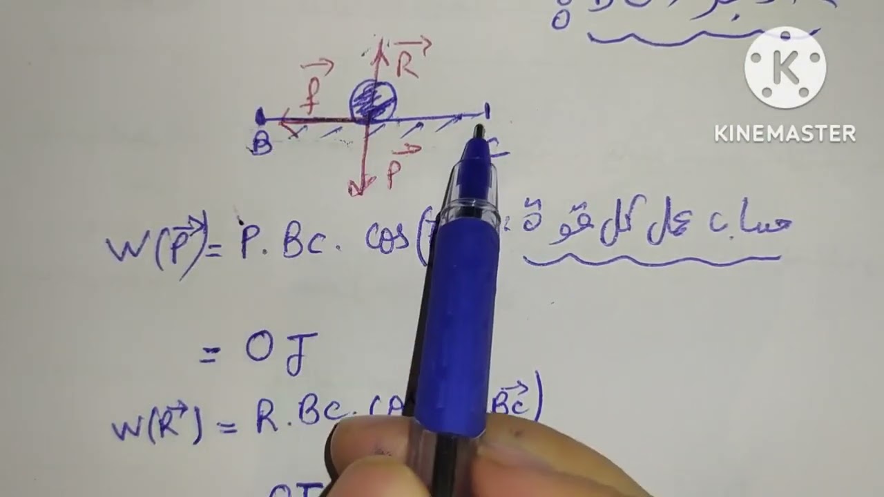 تمرين مقترح للاختبار 1حول وجود قوة الاحتكاك و عمل قوة الاحتكاك#سنة2ثانوي