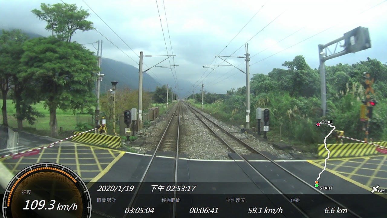 台鐵 177次PP自強號 花蓮-台北 GPS參數 路程景