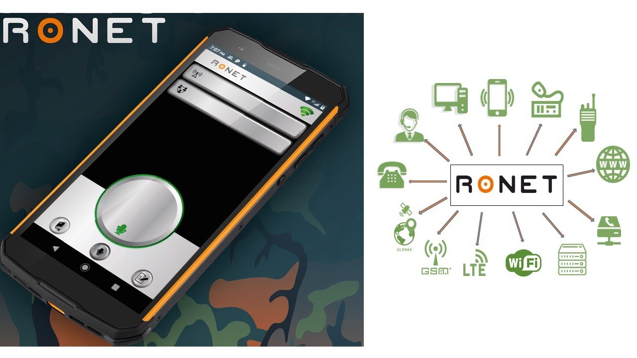 Обзор новых функций и возможностей системы RONET