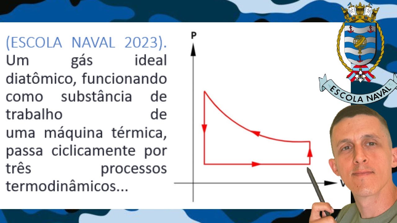 FÍSICA ESCOLA NAVAL 2023 - TERMODINAMICA