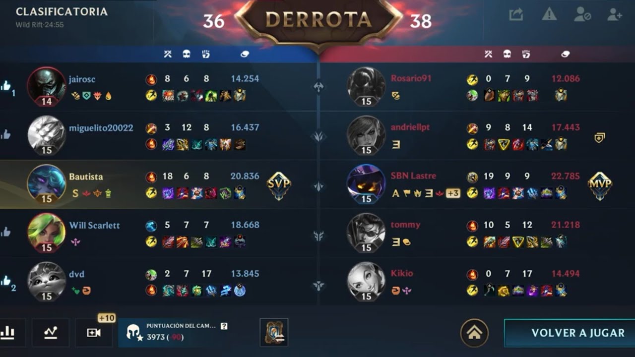 Derrota en Wild Rift 18-6-8...