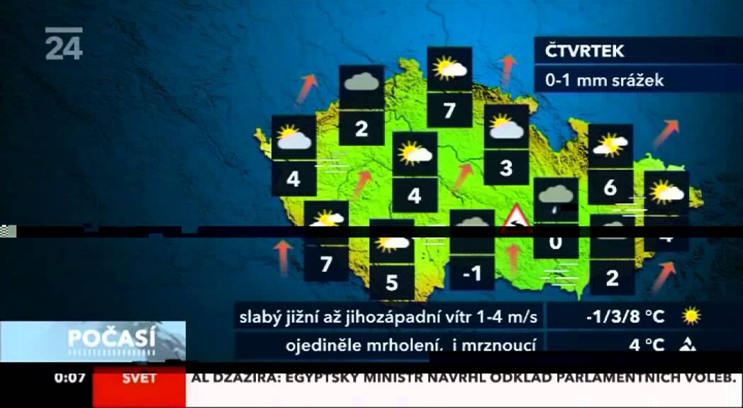 Znělky počasí na ČT24 z let 2007, 2011 a 2012