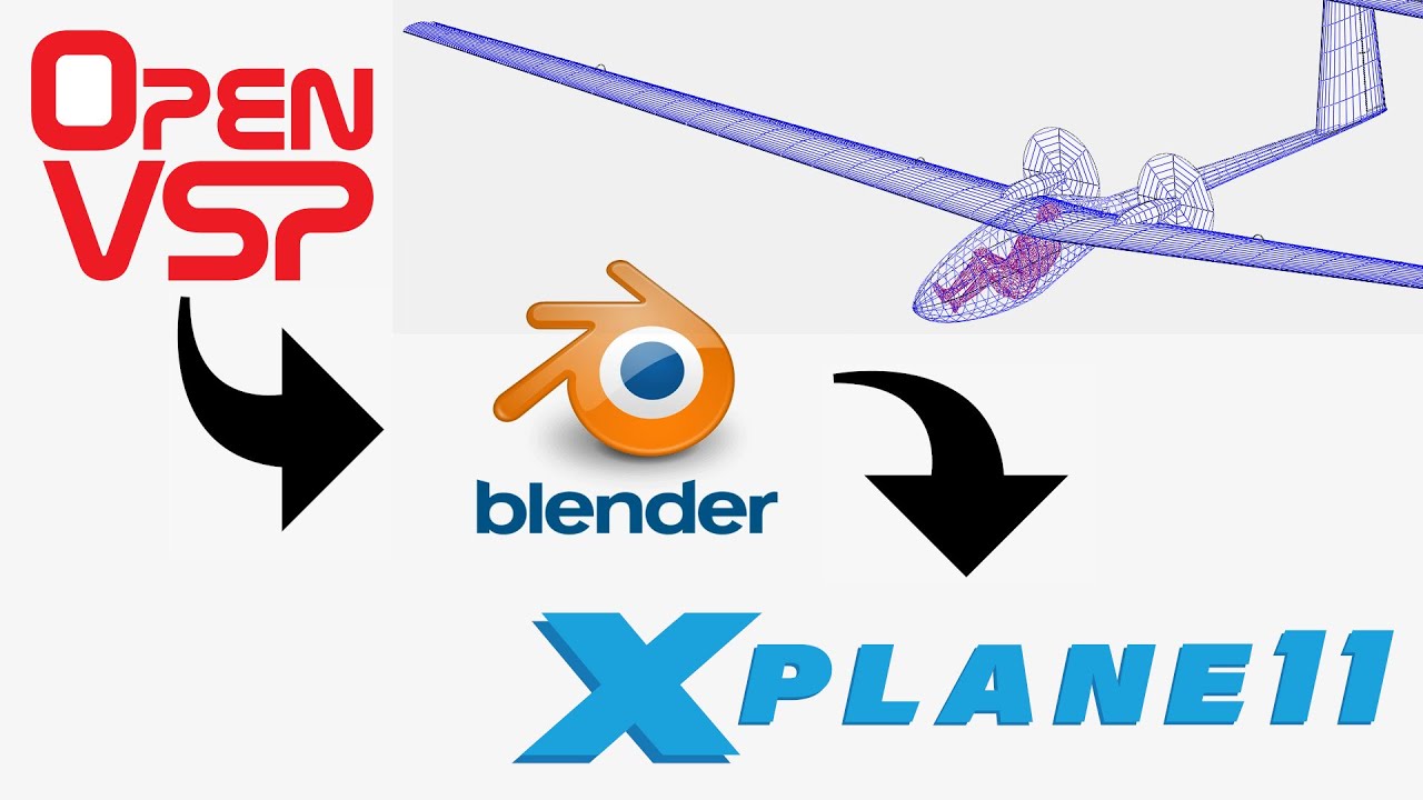 OpenVSP to X-plane in 49 easy steps.