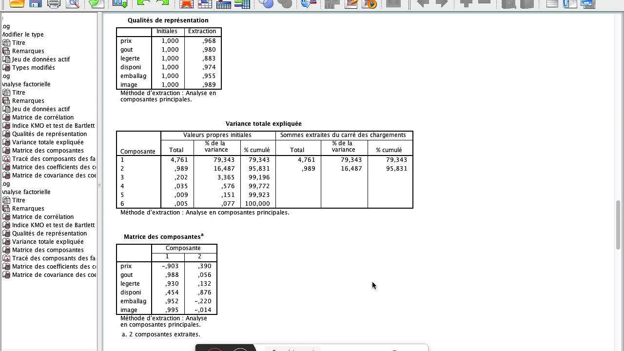 Analyse de données : ACP sous SPSS