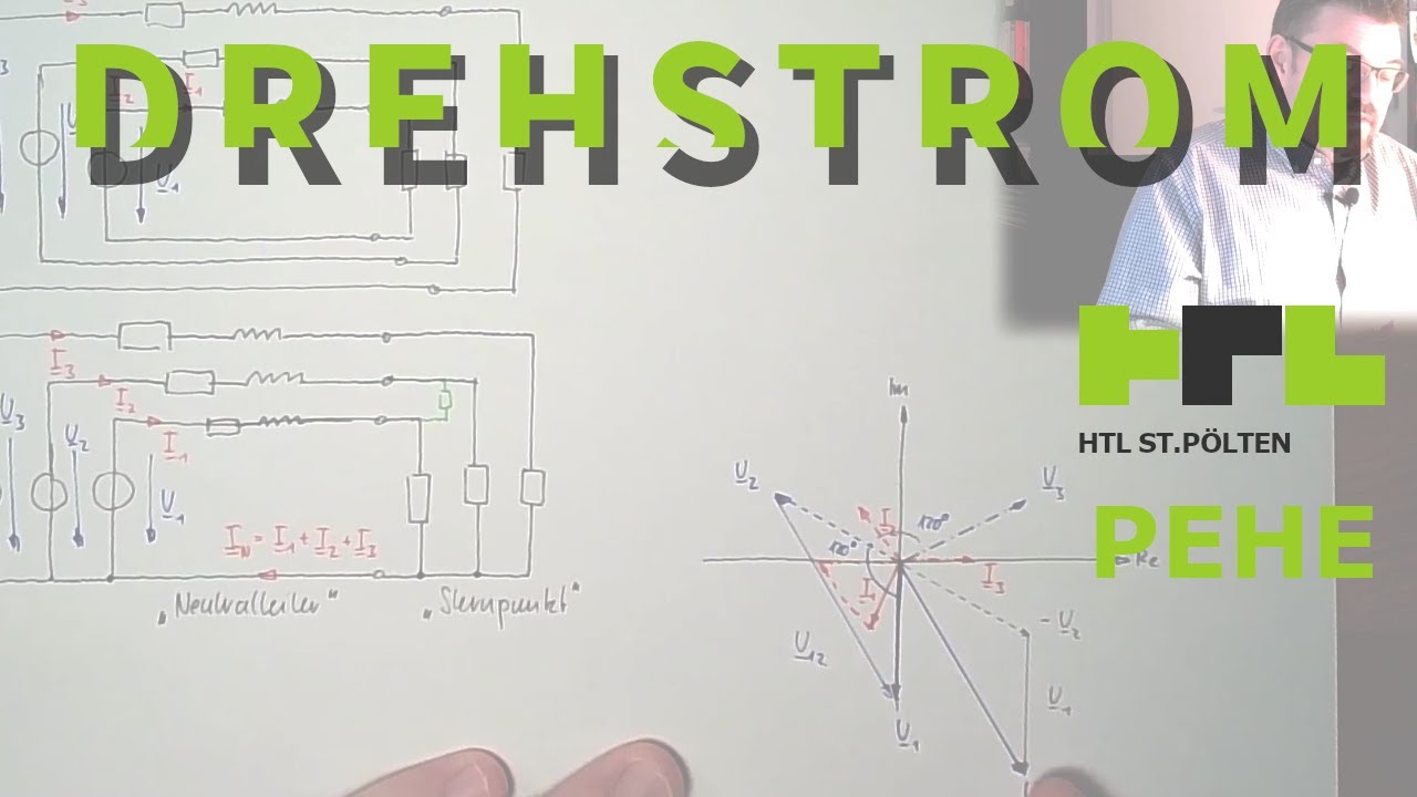 DS 01: Drehstrom