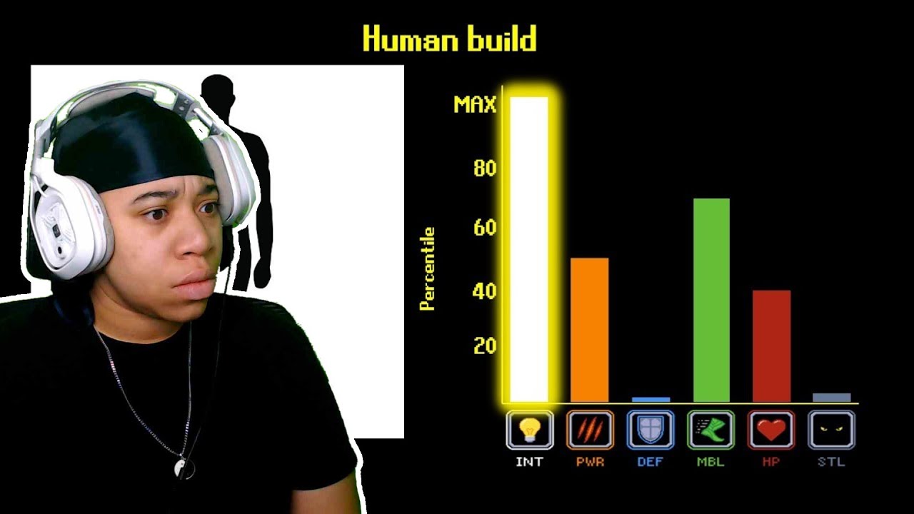 TierZoo - Are Humans OP? | SimbaThaGod Reacts