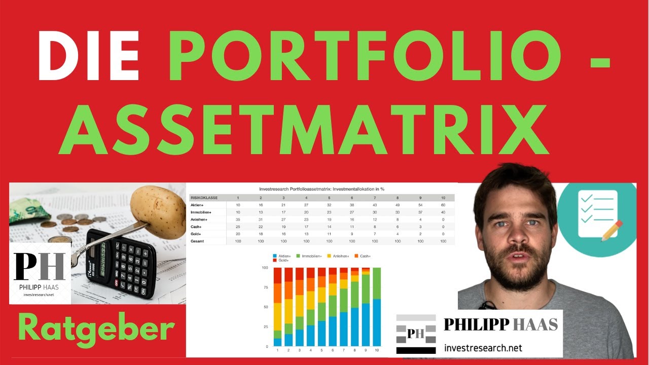 Die wichtigste finanzielle Entscheidung des Lebens: Die investresearch Portfolioassetmatrix erkl&auml;rt