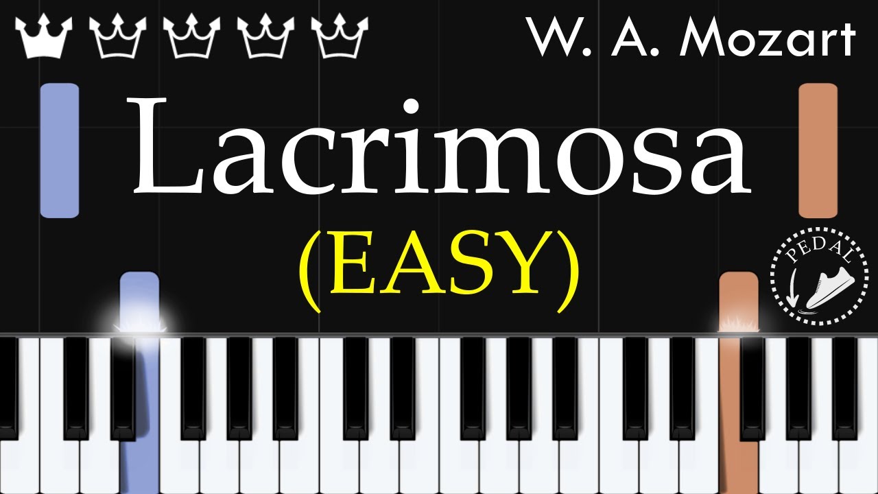 Mozart: Lacrimosa - Easy Piano Tutorial
