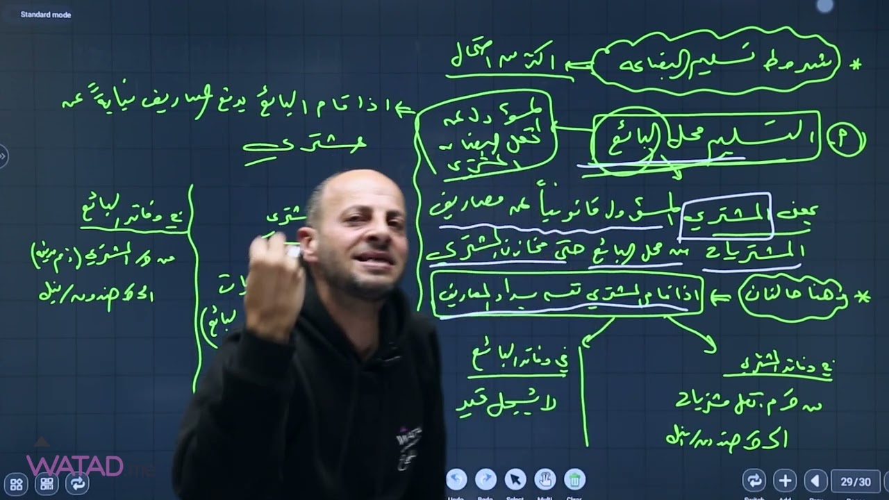 تسليم دفاتر المشتري والبائع لمادة المحاسبة 1  الأستاذ : عبد الكريم ابو الحاج 😍