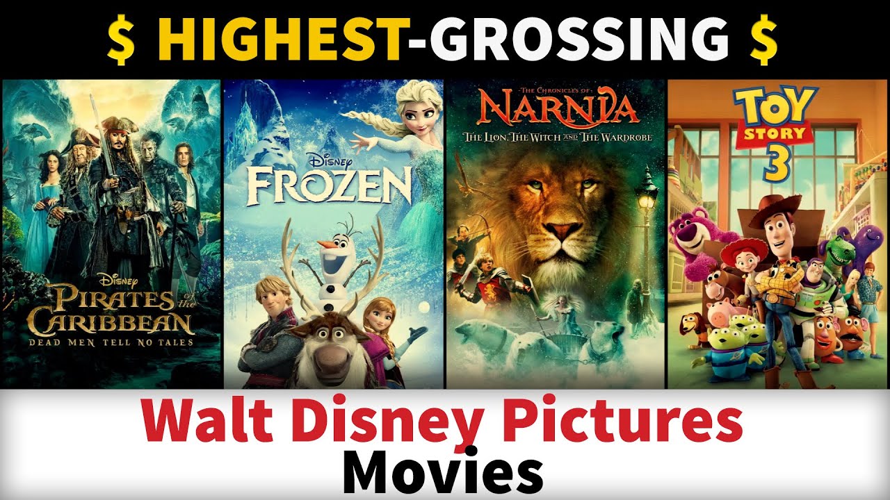 Highest Grossing Walt Disney Movies | until 2022