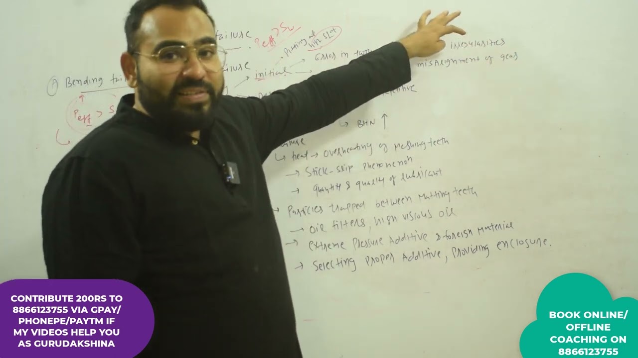 DME EP 22 CAUSES & REMEDIES OF GEAR TOOTH FAILURE