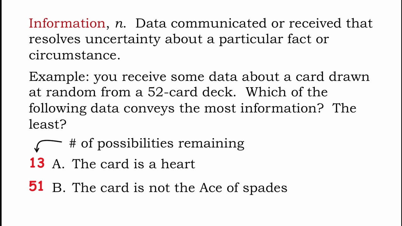 1.2.1 What is Information?