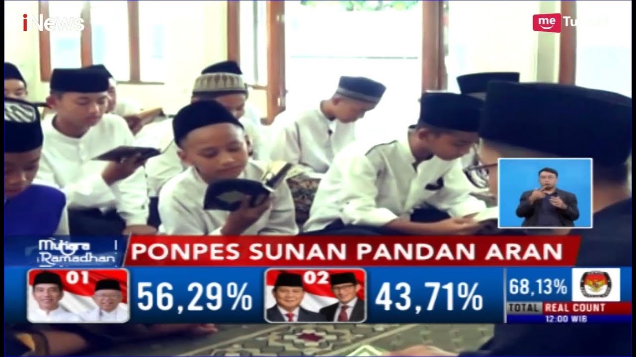 Masyaallah, Pondok Pesantren Sunan Pandan Aran Lahirkan Santri Penghafal Alquran - iNews Siang 06/05