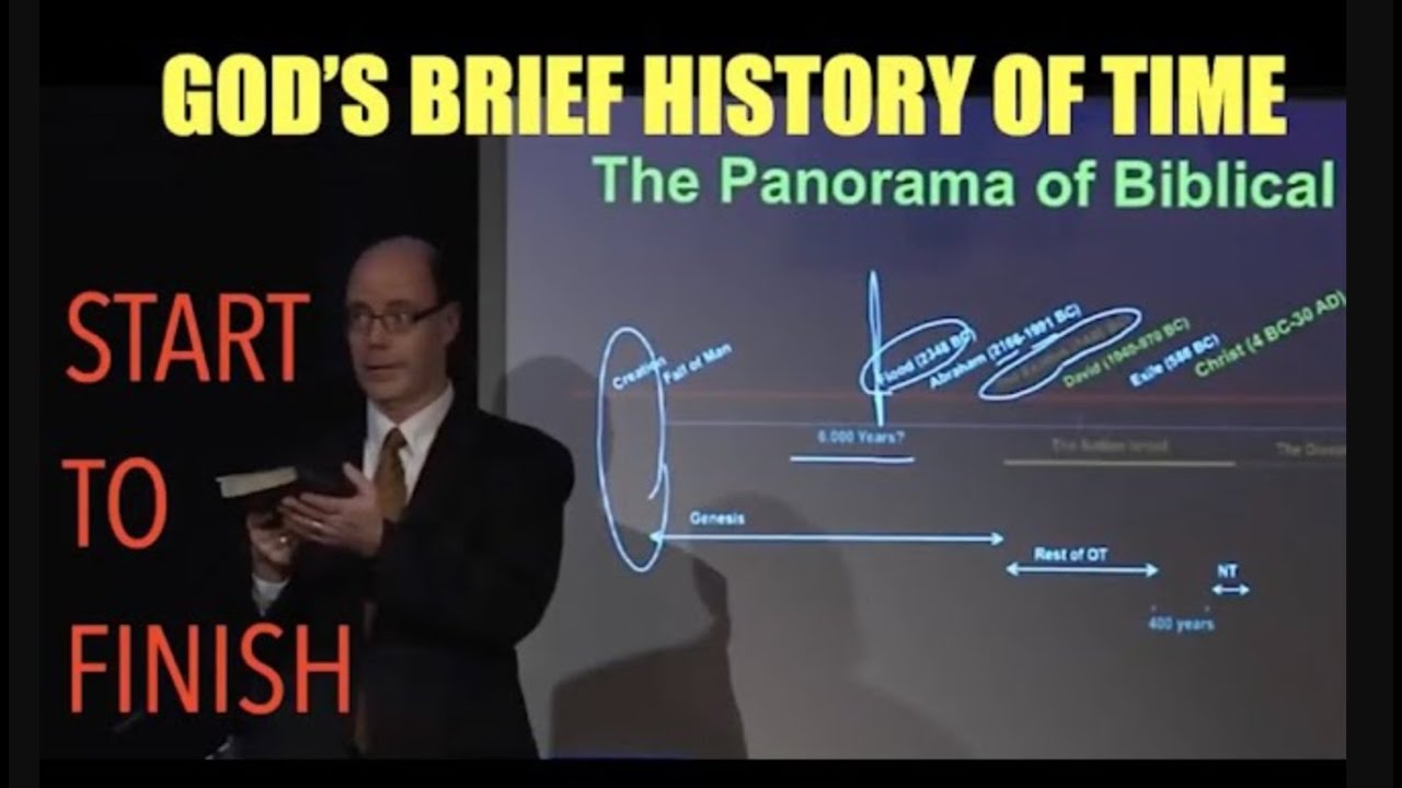 HOW EVERYTHING FITS IN THE PLAN--GOD'S BRIEF HISTORY OF TIME, FROM START TO FINISH (EBI-02)