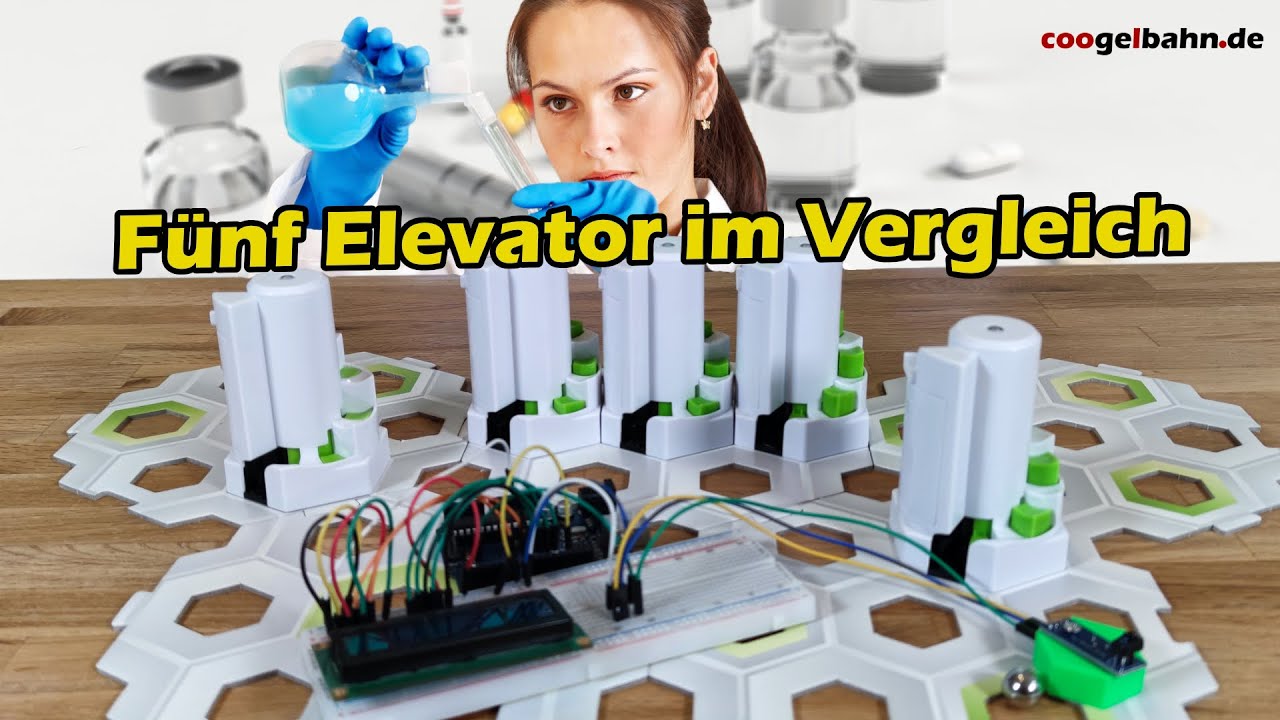 Das Coogelbahn-Labor 🧪 5 Elevator im Vergleichstest