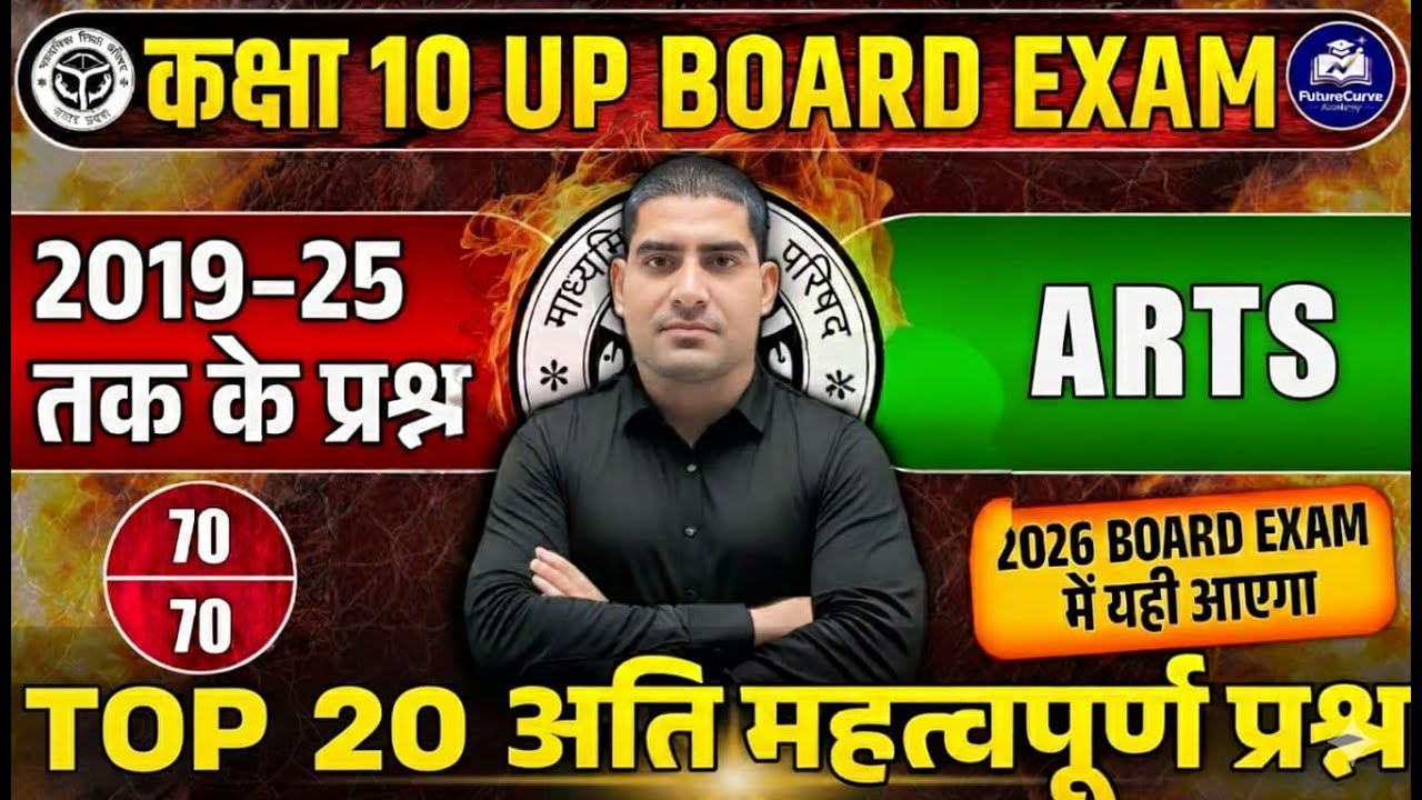 Class 10th🔥# Up Board ART🔥#20-20 Mock Test - 1!! By Shubham Sir
