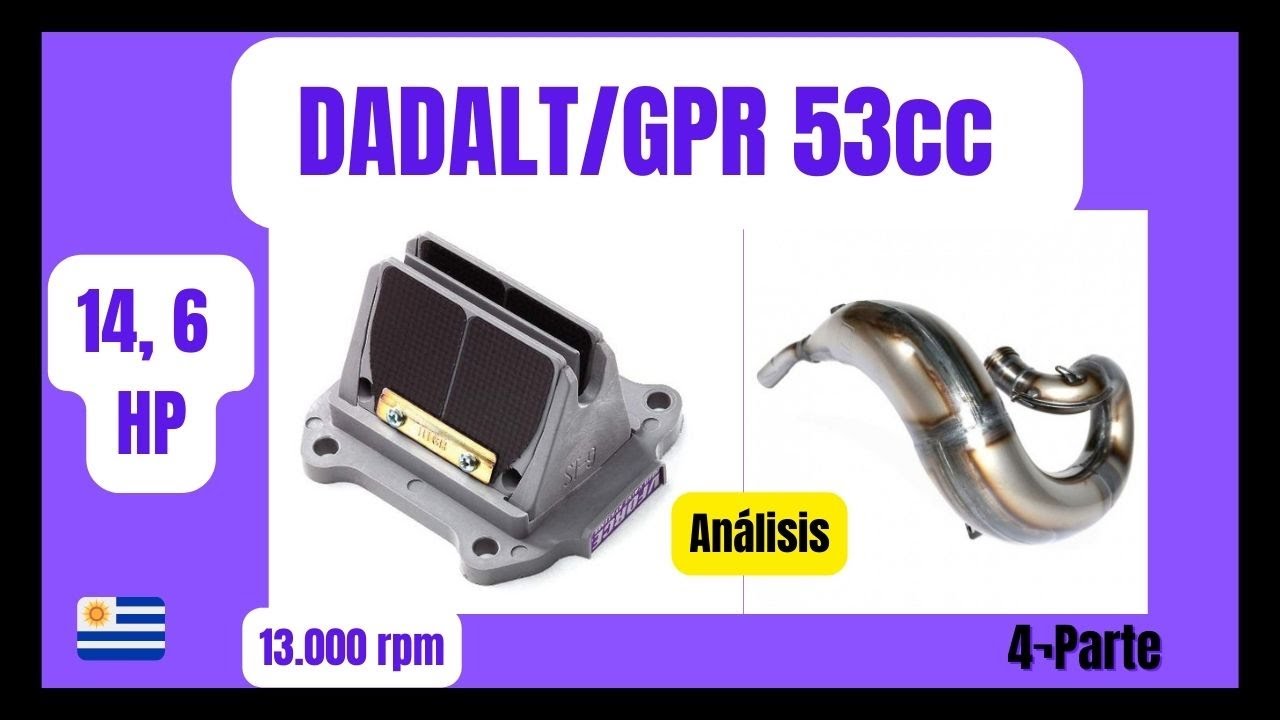 Imperdible video!! Medidas del expansivo y análisis del flapper en Dadalt/Gpr 53cc✔🌡
