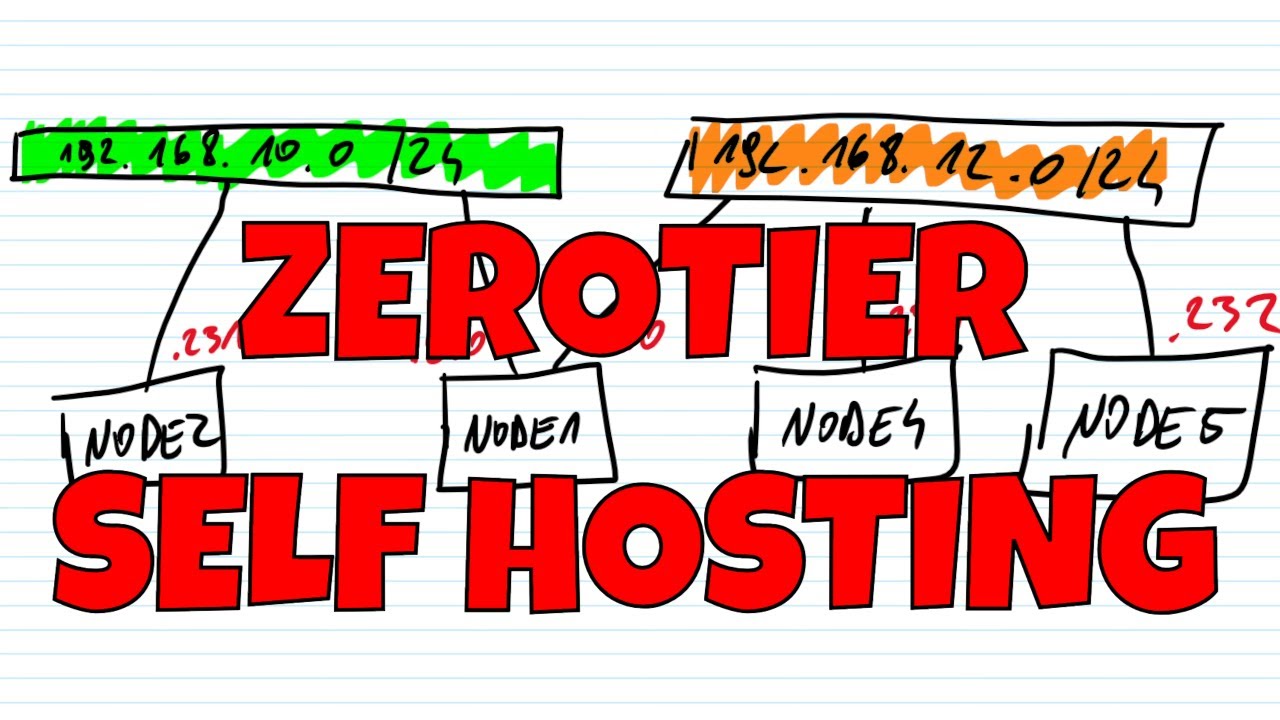 Self-Host Your Entire ZeroTier Network (Root Server & Controller)