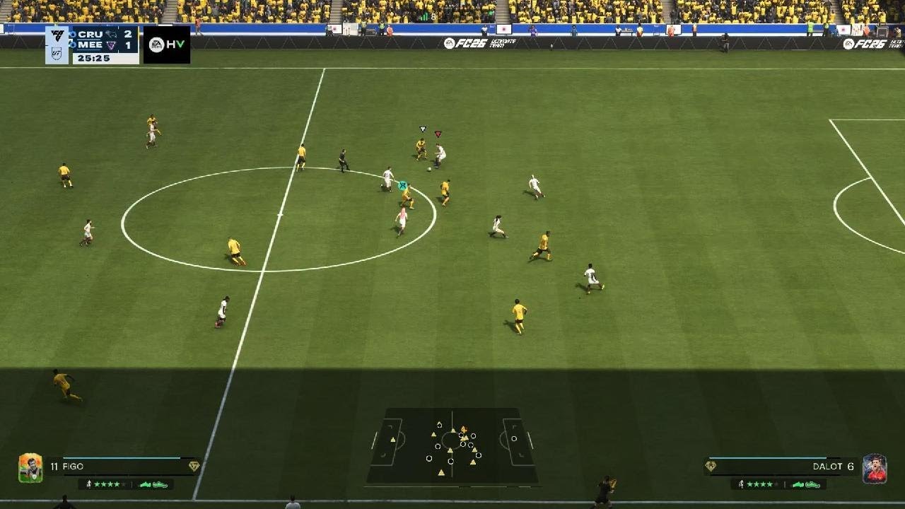 Fut