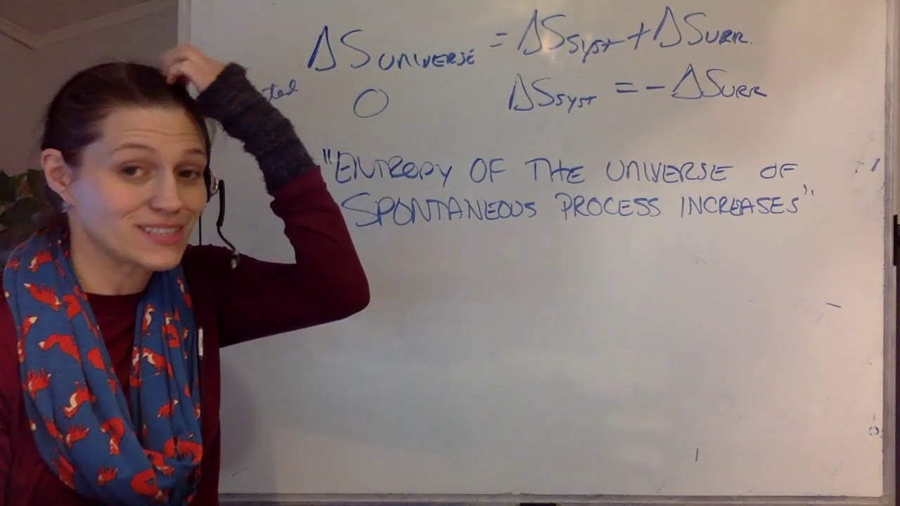 V3A 4 Clausius Inequality