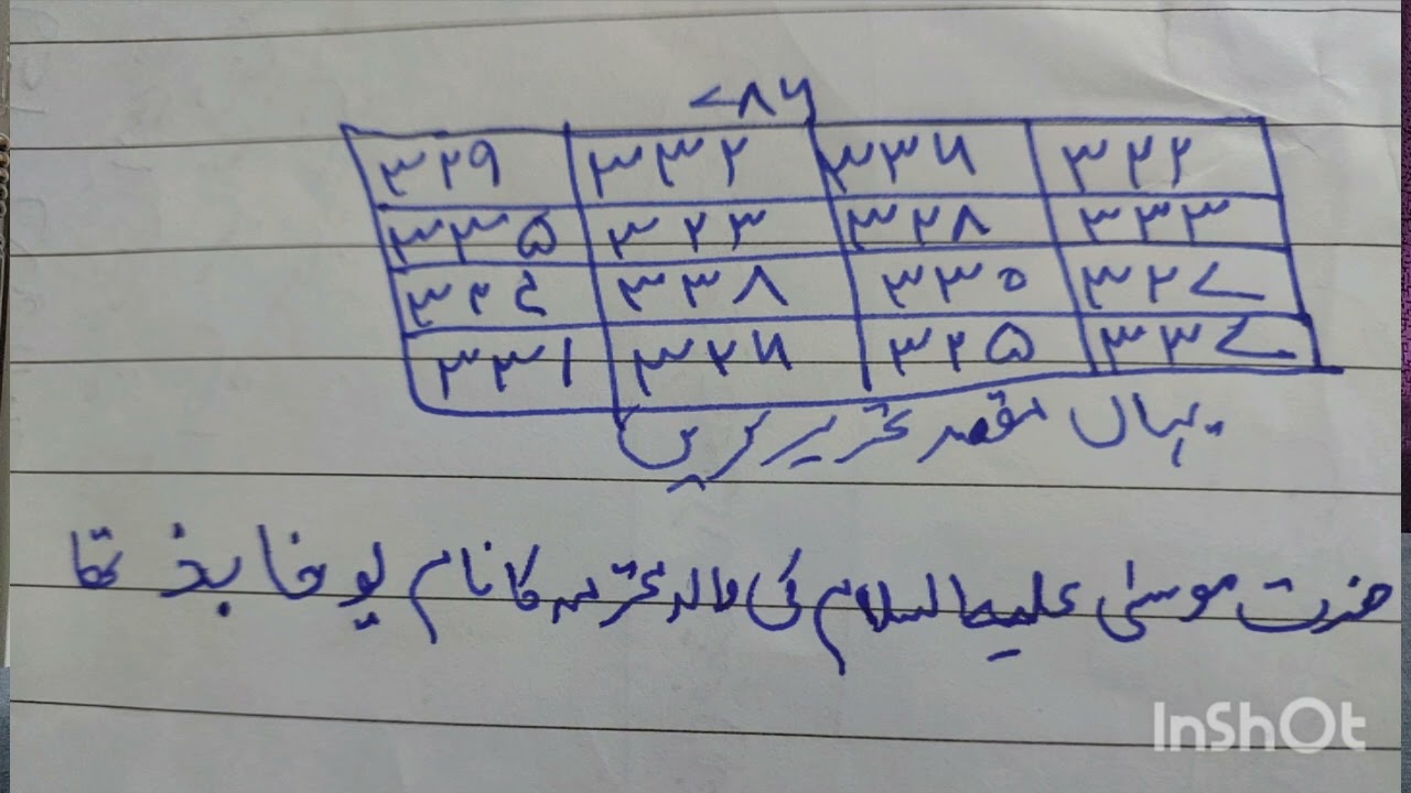 حضرت موسی علیہ السلام کی والدہ محترمہ کے اسم مبارک کا نقش @Abdulqadir_azkaar