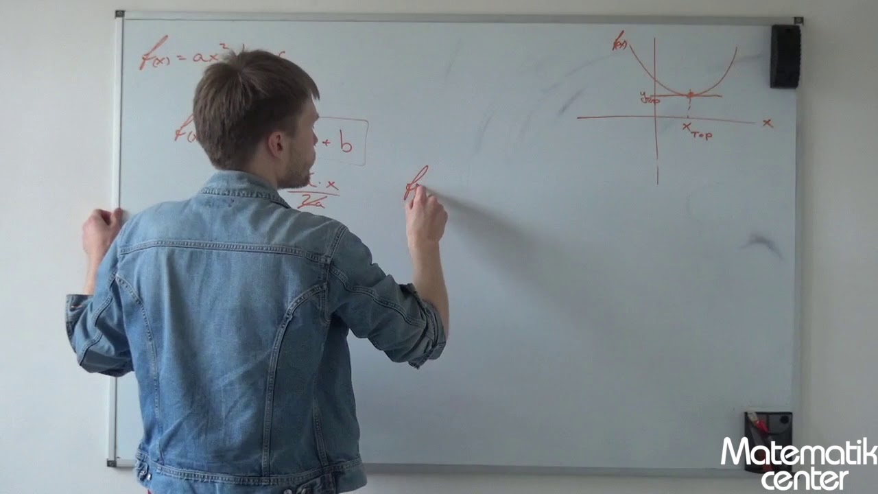 Bevis for toppunktsformlen - Parabel