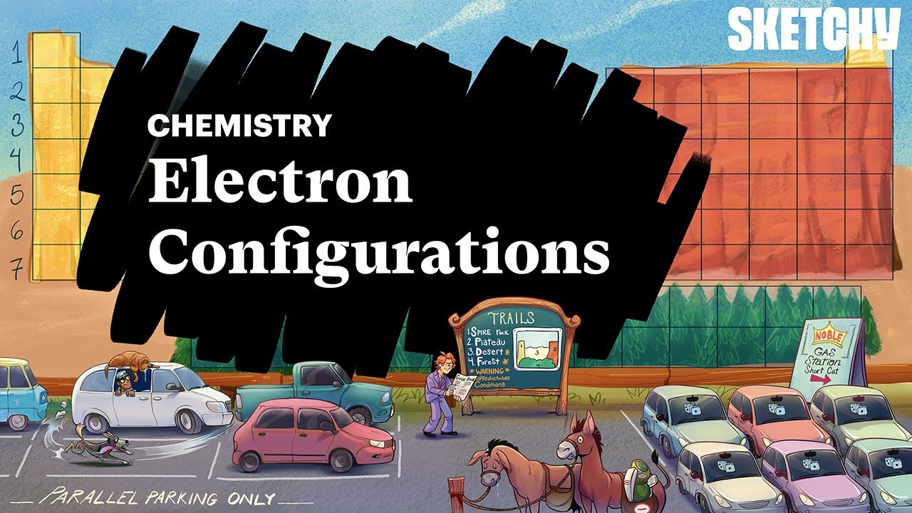 Electron Configurations | Atomic Structure (Full Lesson) | General Chemistry Review | Sketchy MCAT