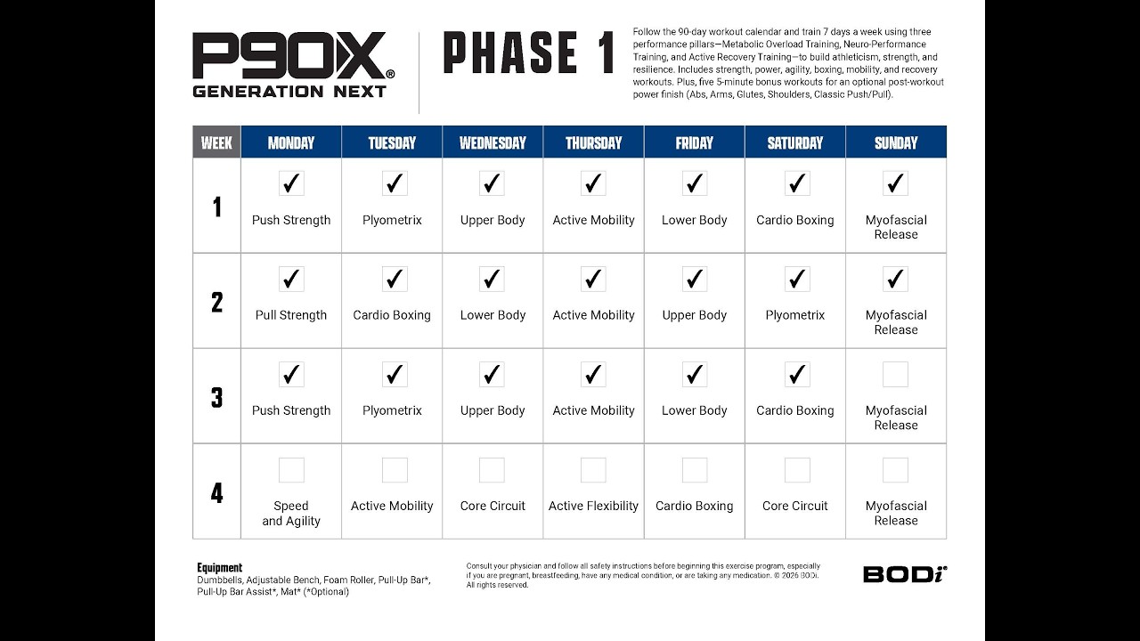 15lb Weight Loss in 2 Weeks! 📉 | P90X Generation Next Day 20