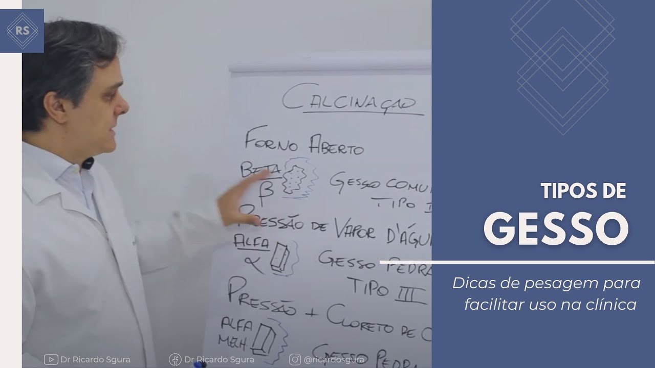 GESSO