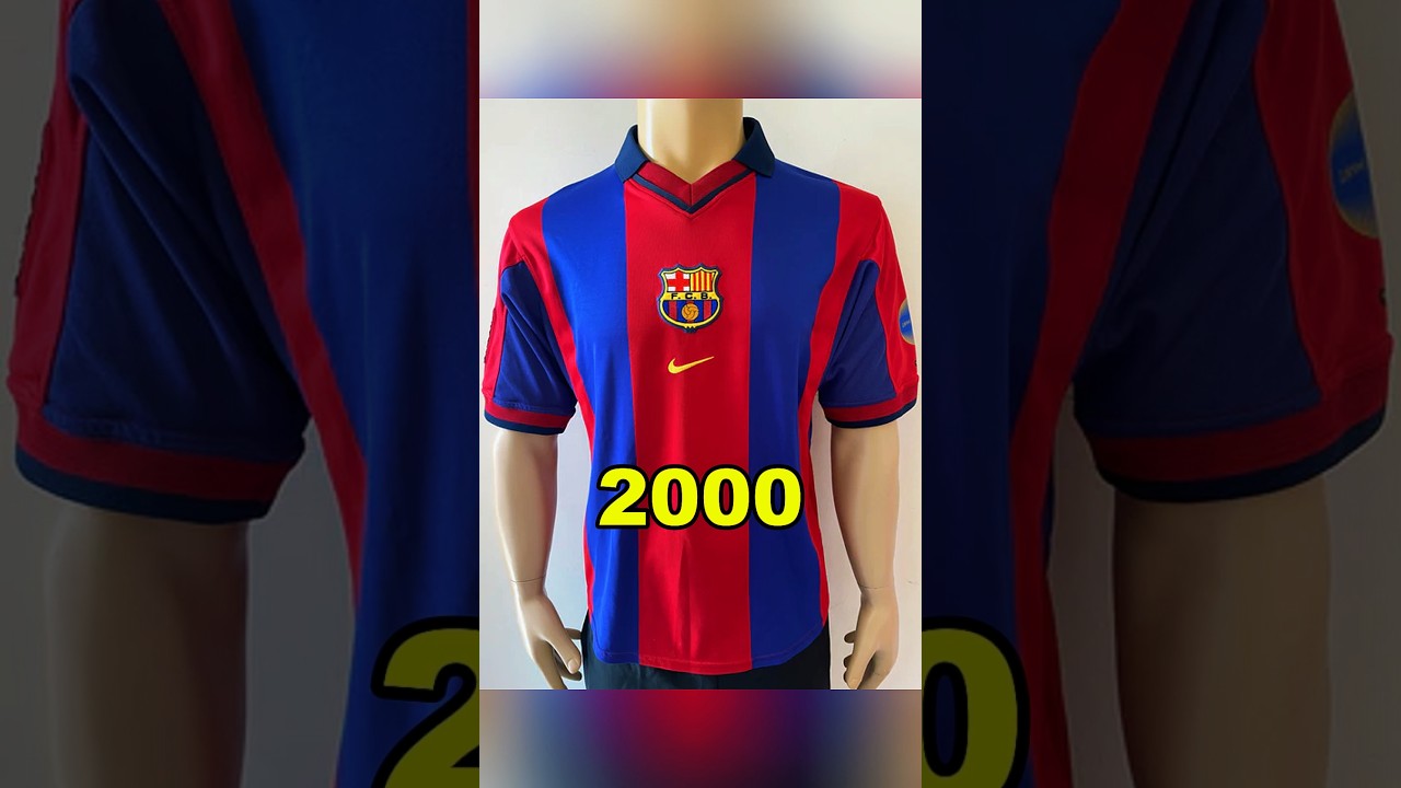 Barcelona Jersey Evolution.