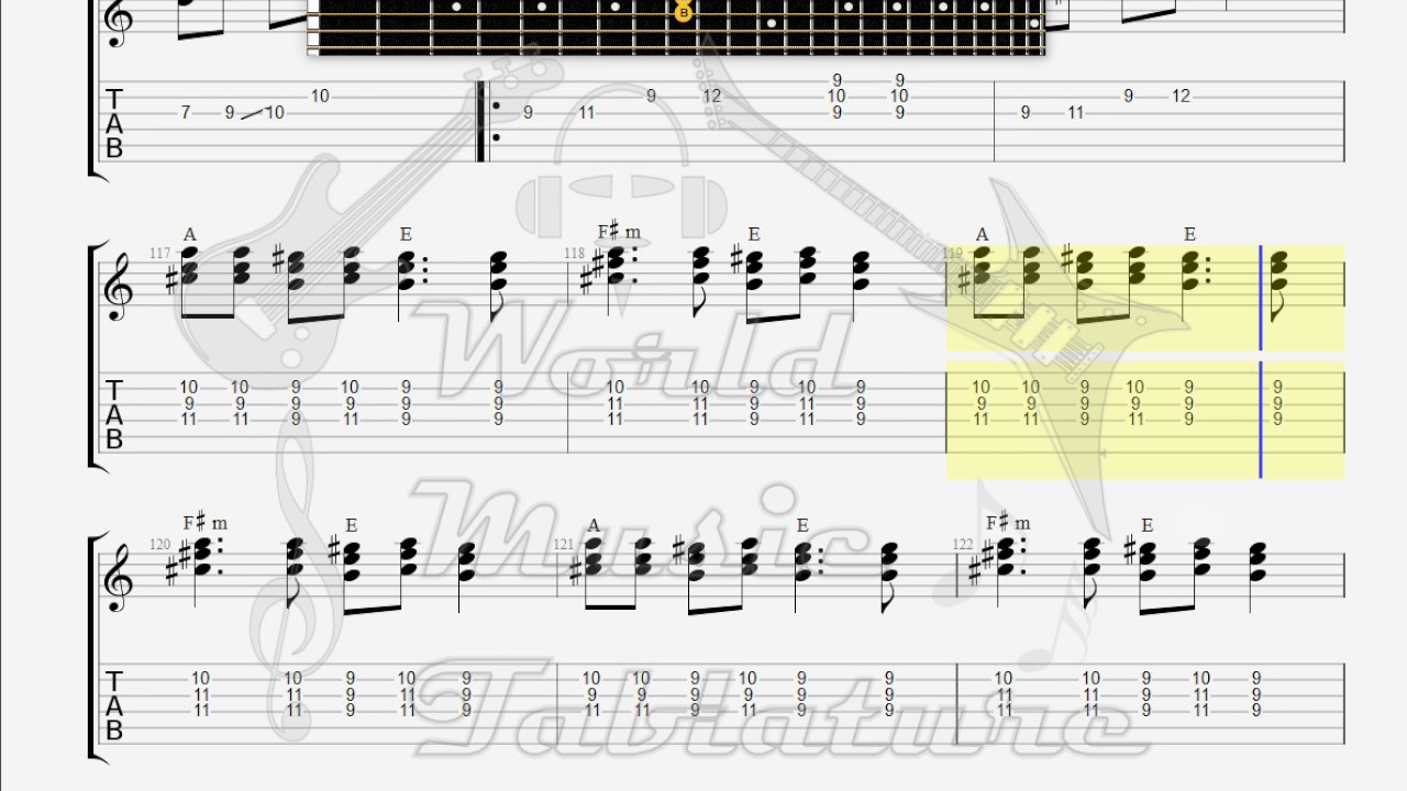 Eppu Normaali   Nyt reppu jupiset riimisi rupiset GUITAR 1 TAB
