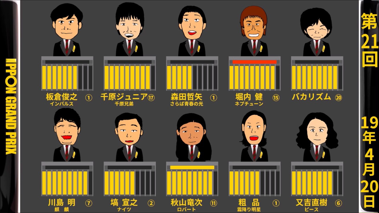 IPPONグランプリ全出場者の記録