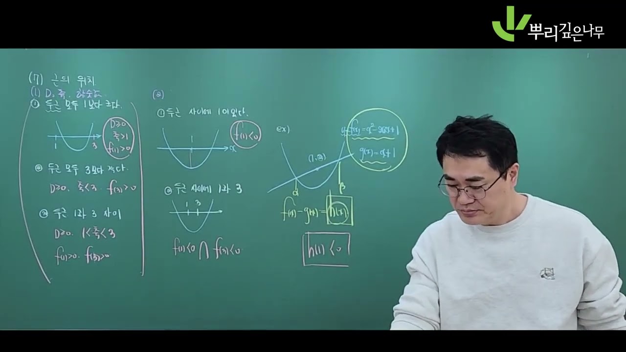 06 공통수학1 이차함수3