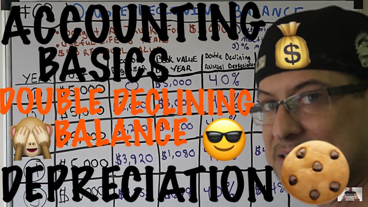 Accounting for Beginners #63 / Double Declining Balance Depreciation / With Residual Value