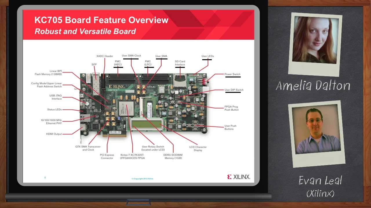 Прототипирование на FPGA с использованием оценочного комплекта Kintex 7 KC705 — Xilinx