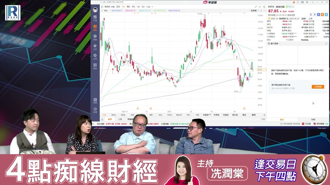 Raga Finance：4點光線財經 - 20250428 第三節：螞蟻傳廿億收購耀財證券、股價爆升近一倍