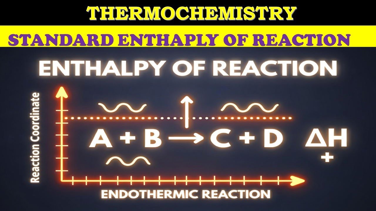 HEAT OF REACTION | ENTHALPY OF REACTION