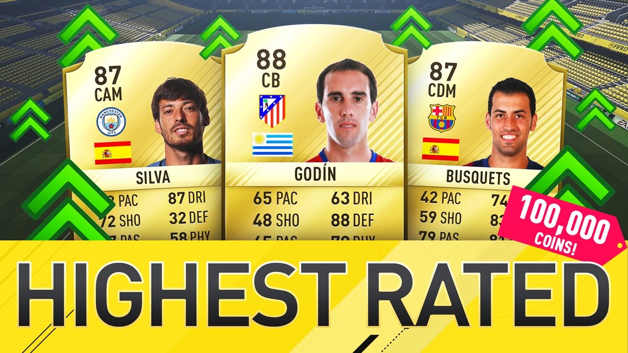 HIGHEST RATED TEAM POSSIBLE FOR 100K COINS!! - FIFA 17 SQUAD BUILDER