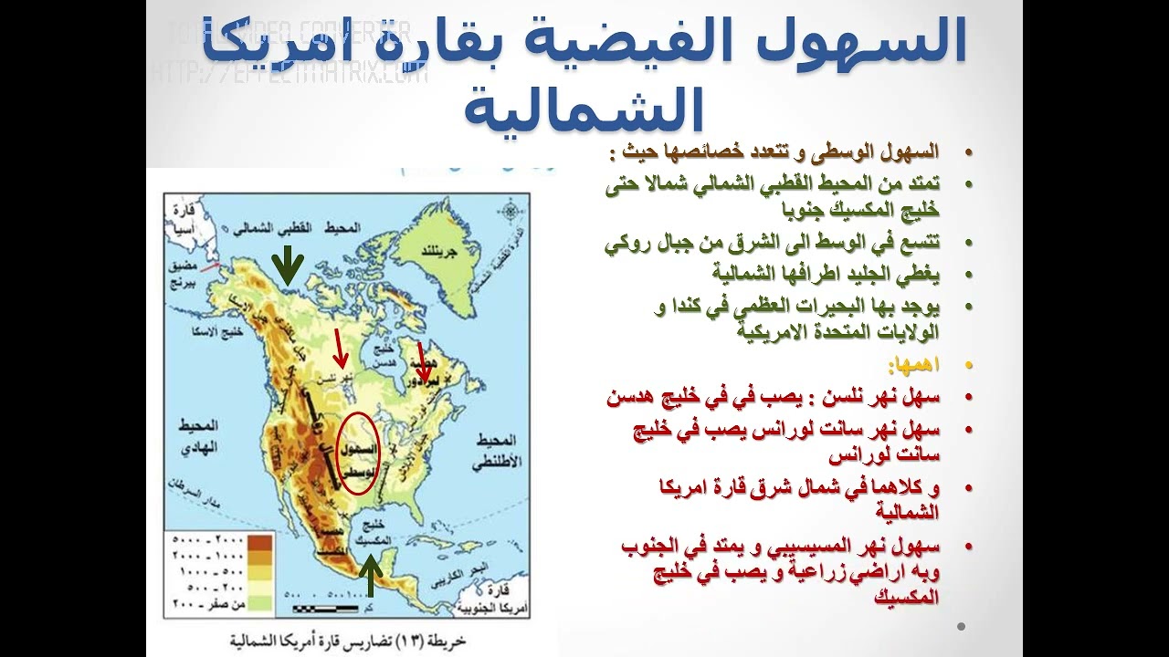 نكمل معا تضاريس العالم (قارات امريكا الشمالية و امريكا الجنوبية و استراليا ) للصف الثالث الاعدادي