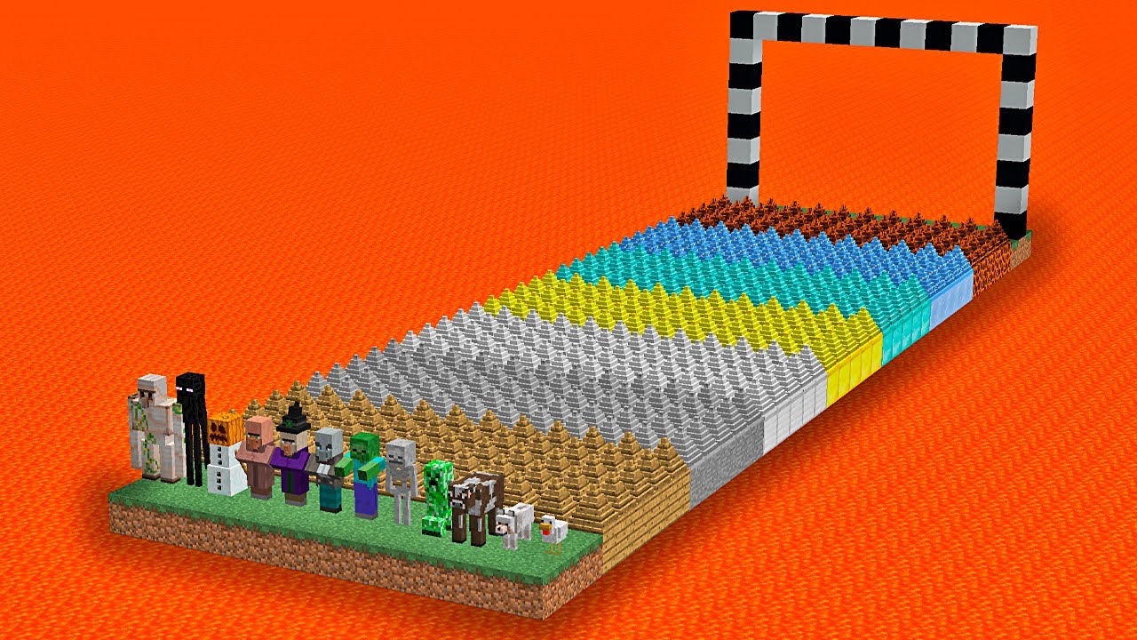 Which mob will pass all the spikes ? All Mobs VS Spikes