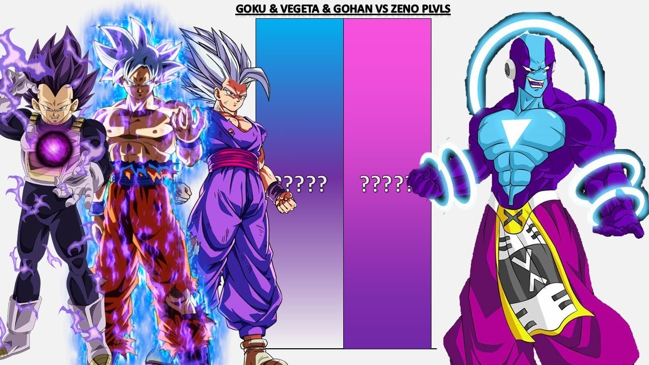 Goku & Vegeta & Gohan VS Zeno POWER LEVELS - DB/DBZ/DBGT/DBS/SDBH/Anime War/UV