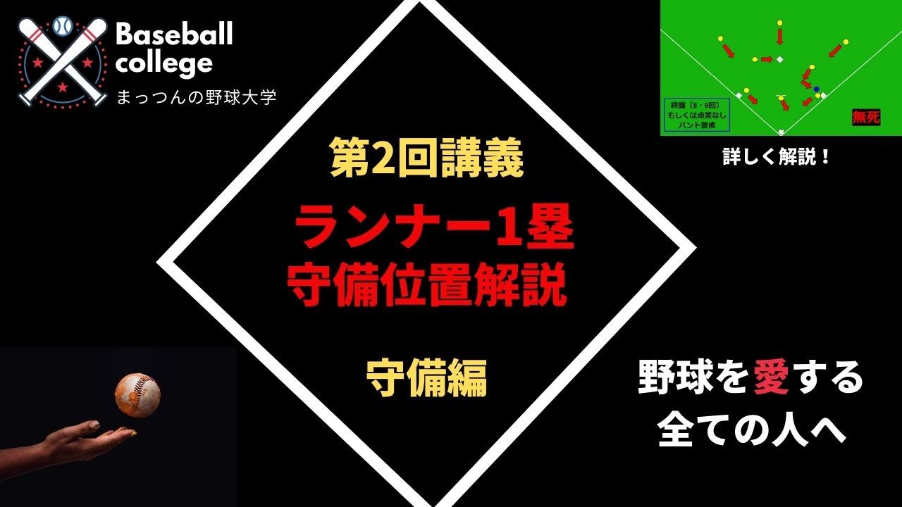 「ランナー1塁守備位置解説」世界一詳しい！点差、カウント、右打者、左打者【まっつんの野球大学】＃2