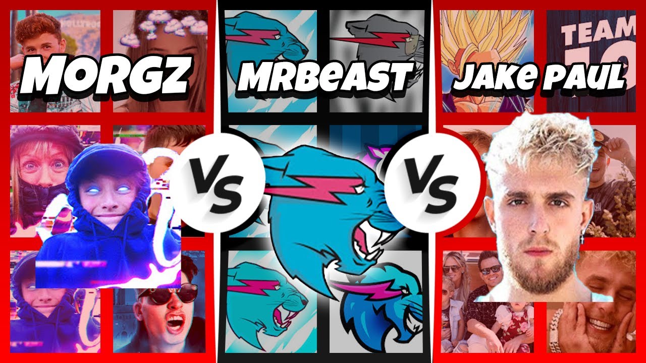 MrBeast Vs Morgz Vs Jake paul - Team YouTubers [Sub Count] 2012 - 2025