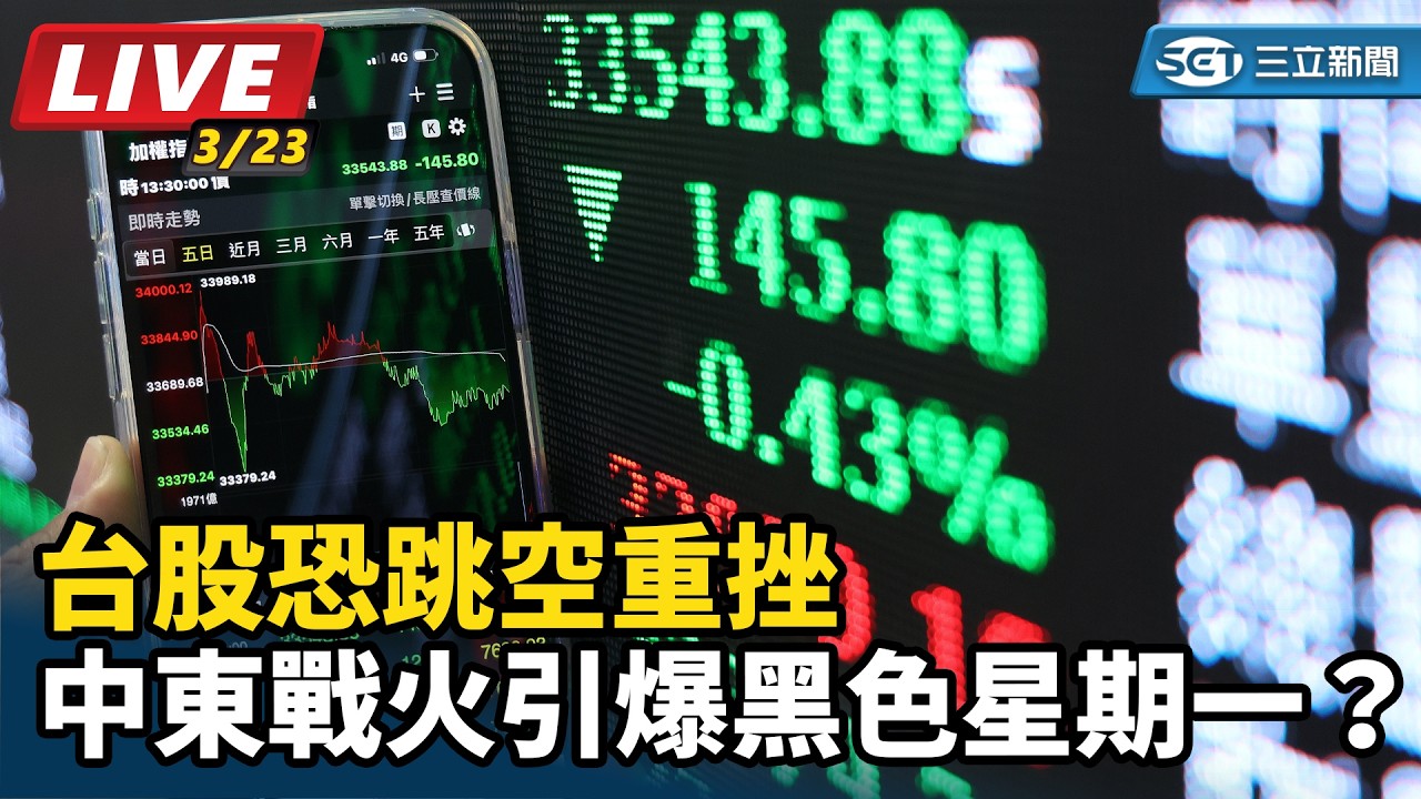 【直播完整版】中東戰火引逃命潮？台股跳空暴跌千點｜三立新聞網 SETN.com
