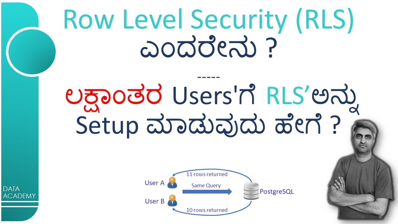 Row Level Security (RLS) ಎಂದರೇನು ? | ಲಕ್ಷಾಂತರ Users'ಗೆ RLS’ಅನ್ನು Setup ಮಾಡುವುದು ಹೇಗೆ ?
