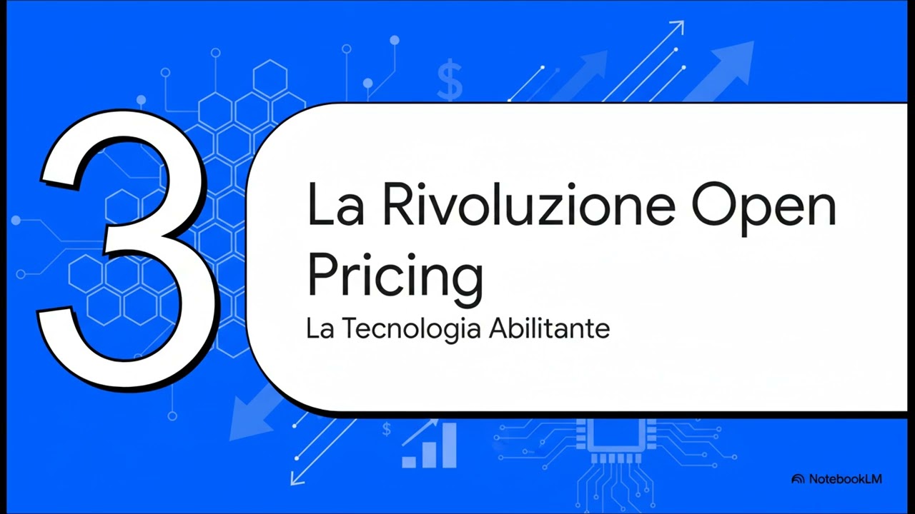 Open Pricing: La Rivoluzione del Revenue Management Alberghiero