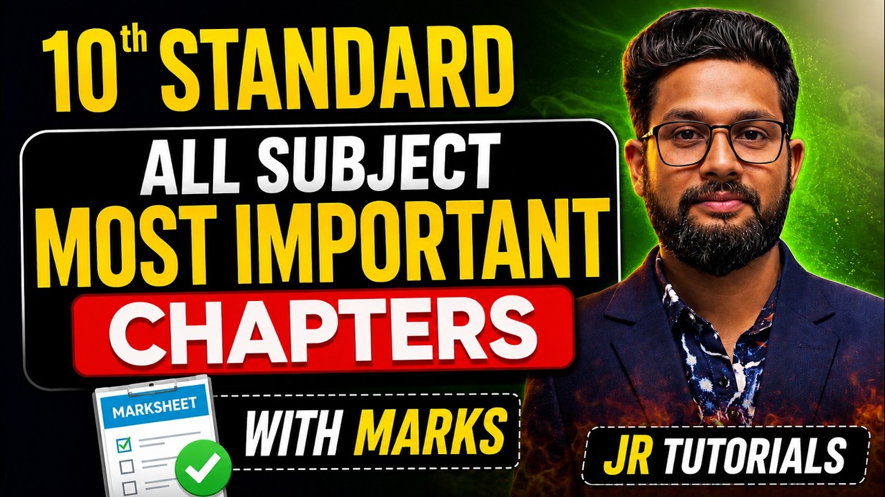 Class 10 Board Exam 2027: Most Important Chapters for All Subjects 🔥 | Marks-Wise Weightage